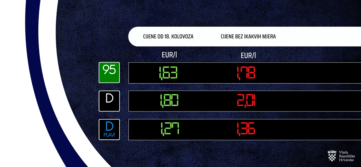Slika /slike/gorivo_web_18 kolovoz.png